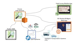 King County Metro Sidewalk Data 619bd077e8612 King County Metro Sidewalk Data 619bd077e8612