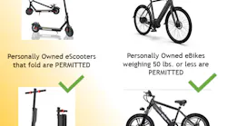 MDOT MTA visual showing what types of e-scooters and e-bikes are permitted as of Dec. 1, 2021.