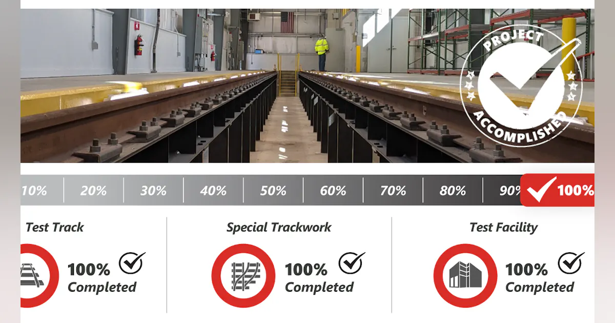 Maypole Testtrack Test track and vehicle testing facility to be used for MBTA's new Red ...