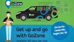 Email Graphic Castle Hills Pre Launch Green Dcta Go Zone 61f180bea7a9f Email Graphic Castle Hills Pre Launch Green Dcta Go Zone 61f180bea7a9f