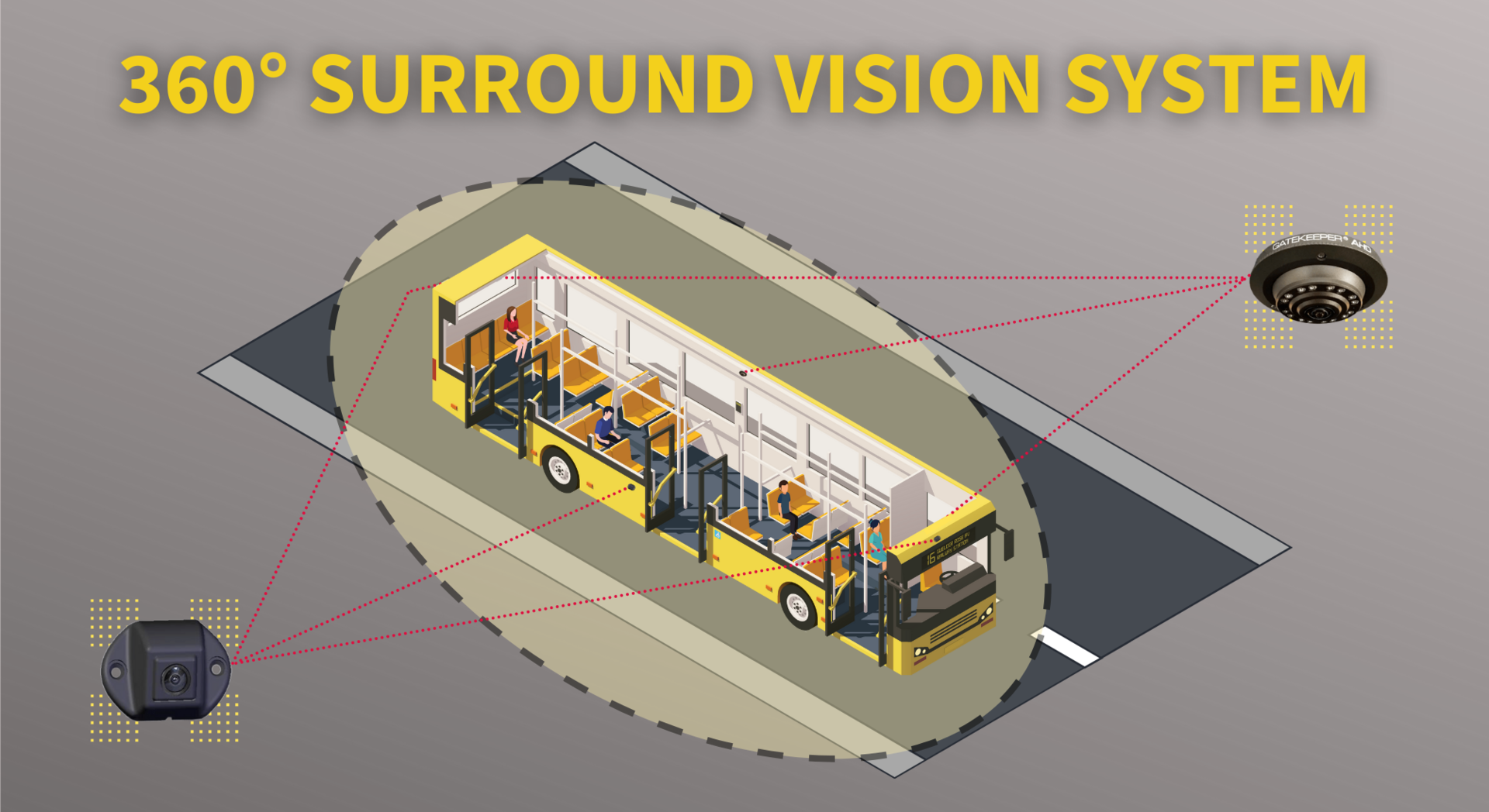 360 Ad Revised 1 (1004 X 548 Px)