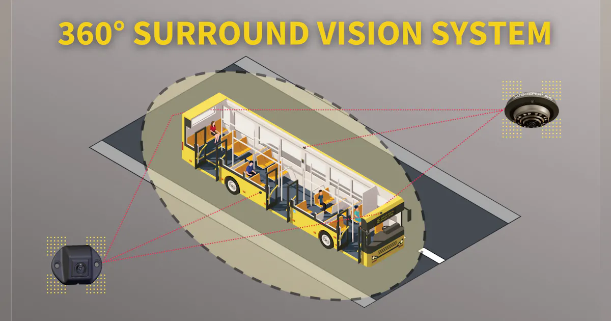 360° Surround Vision System | Mass Transit