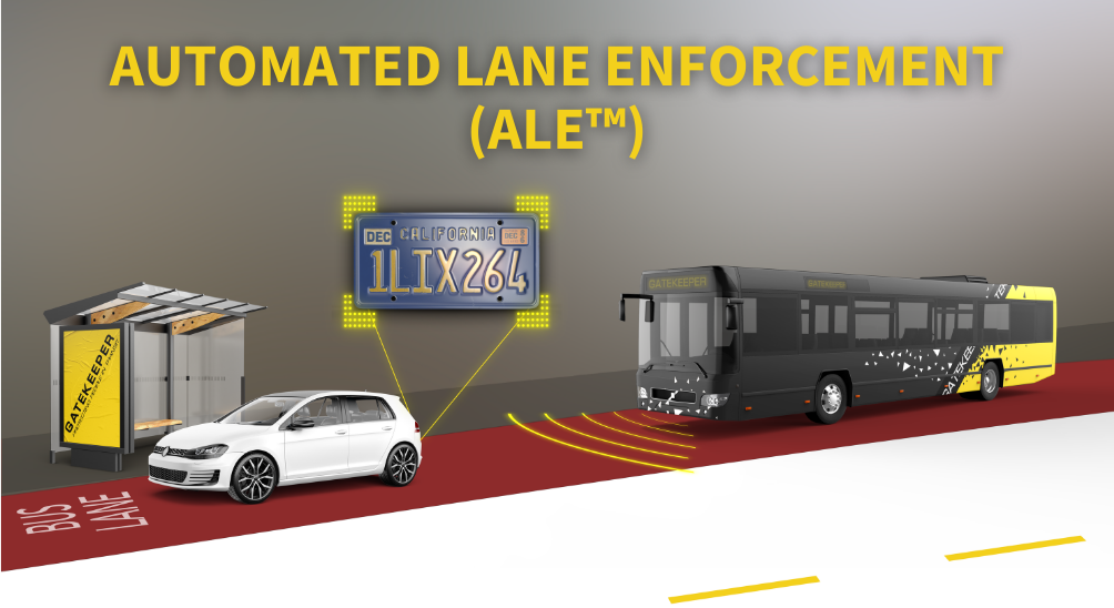 Automated Lane Enforcement Ad (1004 X 548 Px)