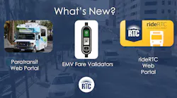 Fare Expasion Options 1200x800 01 Rtc