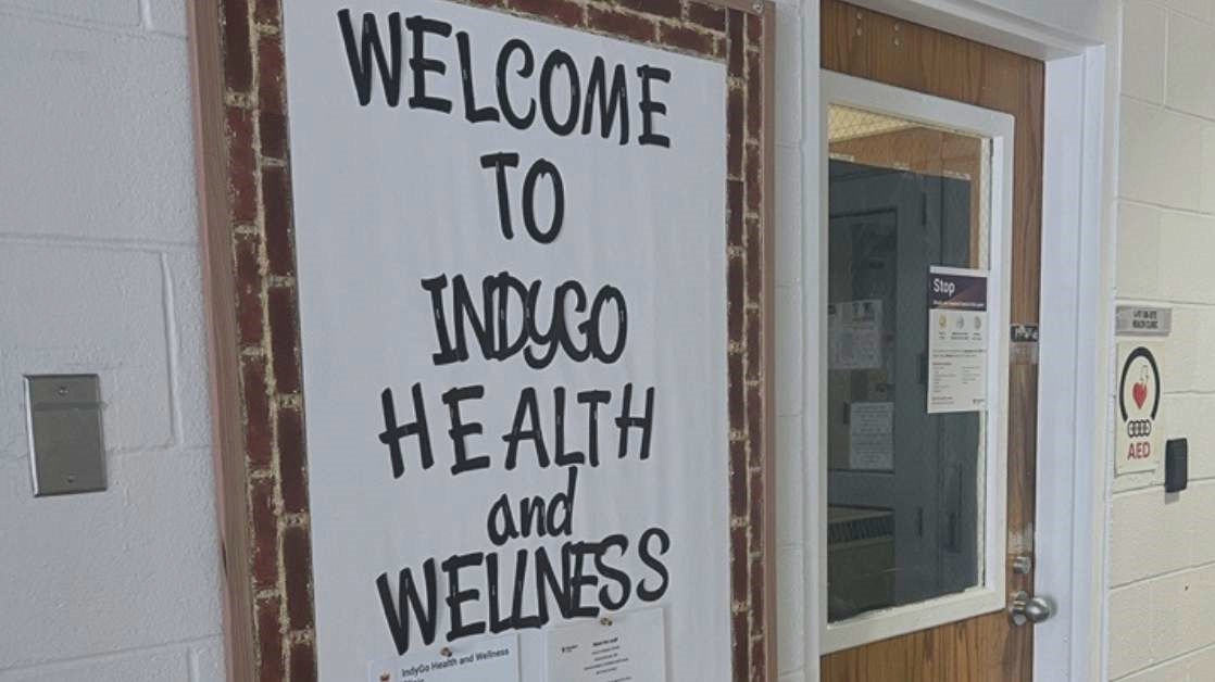 Wordpress Featured Image Marathon Health Indy Gocopy