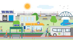 Nj Transit Sustainability
