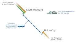 Bart 627140df2128c Bart 627140df2128c