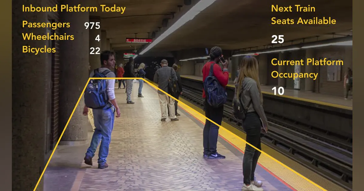 Transit Tech Lab: Regional transportation agencies pilot innovative ...