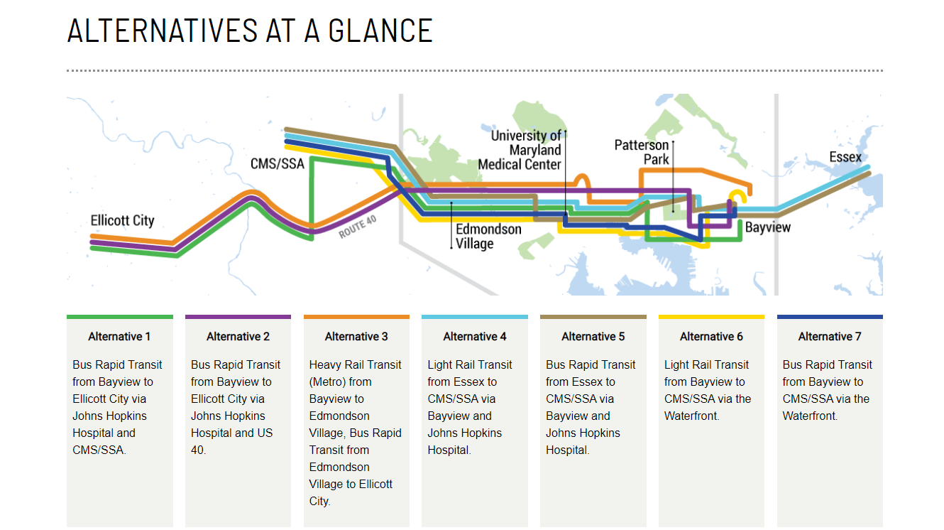 MDOT MTA And Partners To Evaluate Seven Alternatives For East-West ...