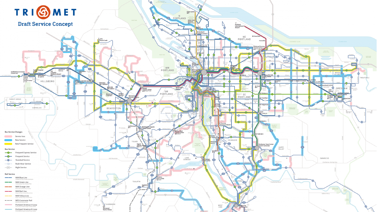 Forward Together draft service concept map