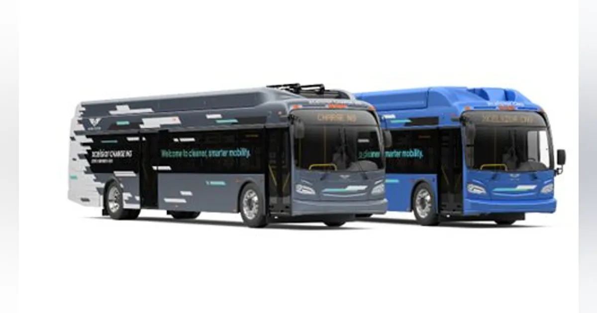 Paper Mts Bus 'New Flyer’ receives new order for 41 transit buses by San Diego MTS ...