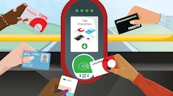 OC Transpo new fare equipment graphic OC Transpo new fare equipment graphic