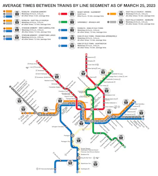 WMATA increasing train service across rail system | Mass Transit