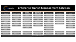 1681837006 Etms 643ecde867e35 1681837006 Etms 643ecde867e35