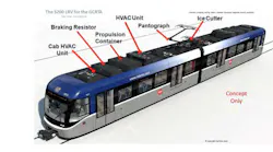 A conceptual rendering of the S200 for GCRTA.