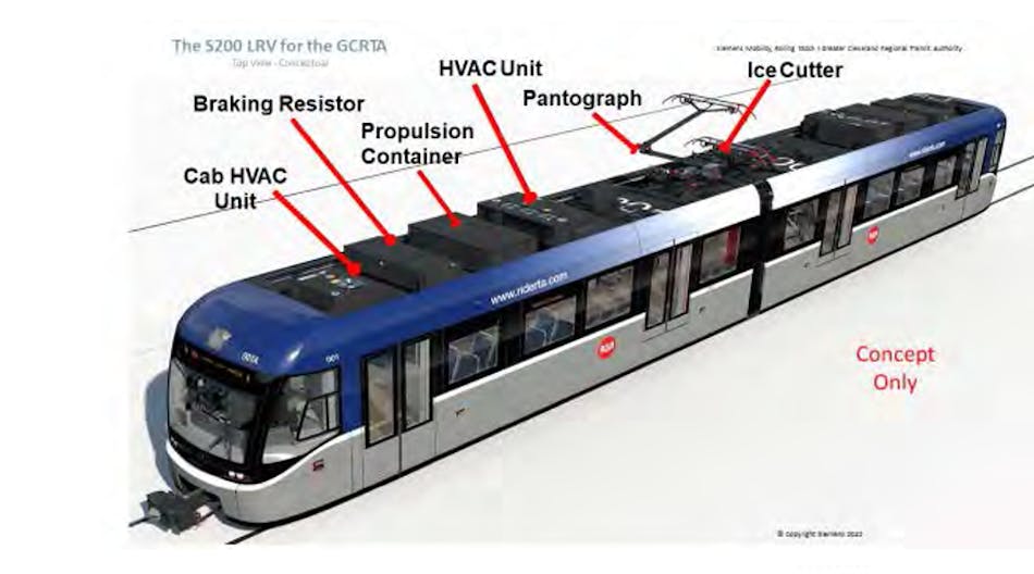 A conceptual rendering of the S200 for GCRTA.