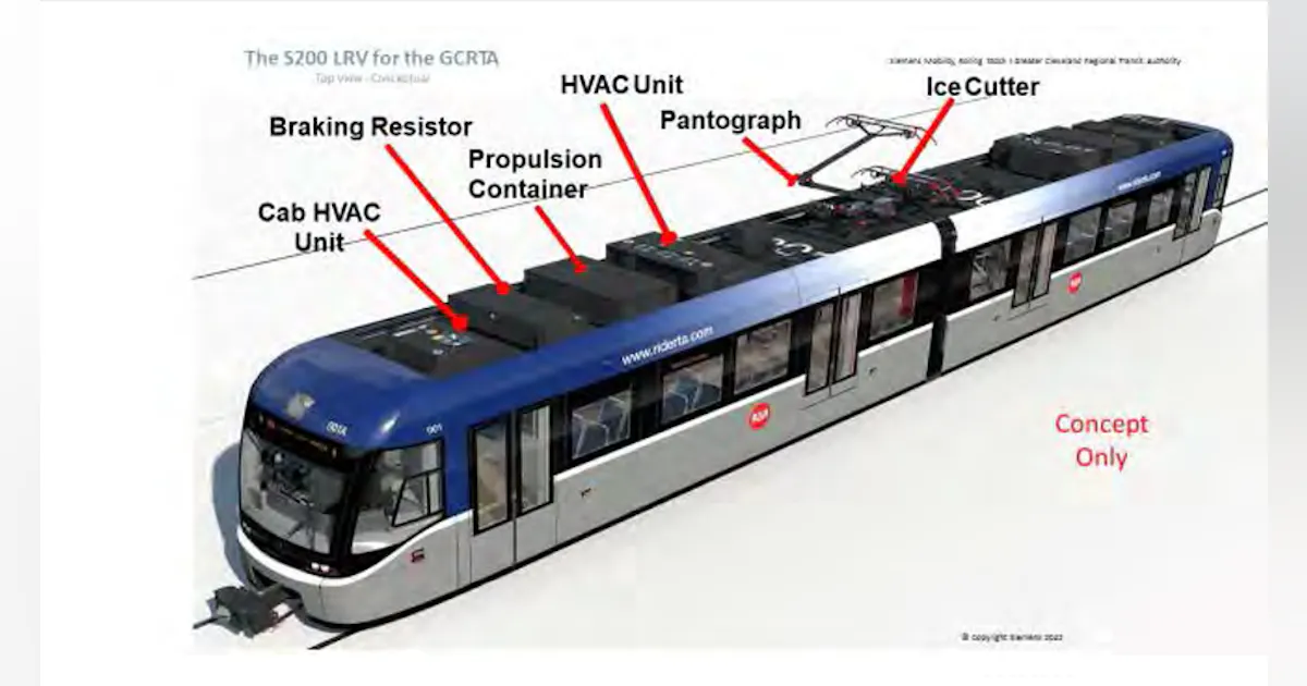 GCRTA recommends Siemens to provide new rail fleet | Mass Transit