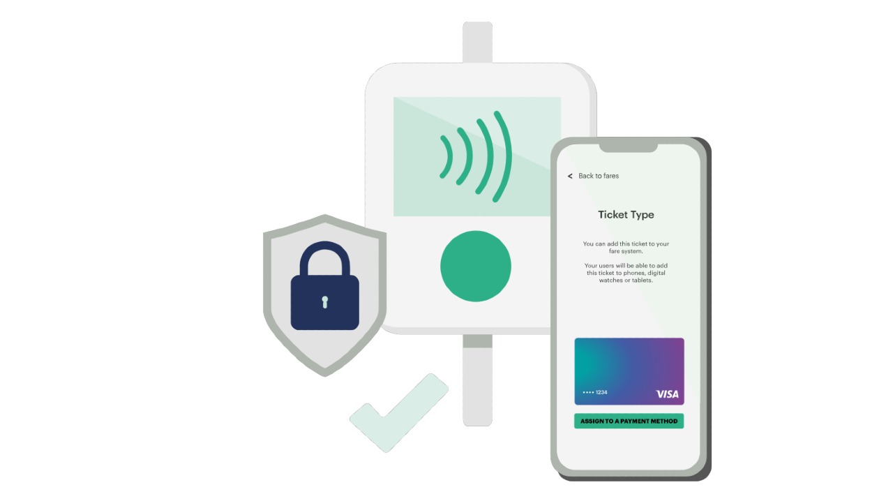 Littlepay Contactless