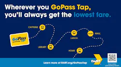 GoPass Tap Card graphic.