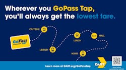 GoPass Tap Card graphic. GoPass Tap Card graphic.