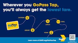 GoPass Tap Card graphic.