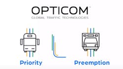 Miovision_Opticom™_Transit_Signal_Priority Miovision_Opticom™_Transit_Signal_Priority