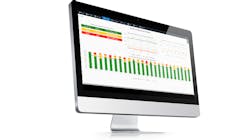 myAvail ETMS myAvail ETMS