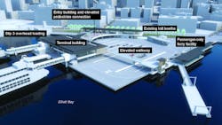 A rendering showing final elements of Colman Dock project.