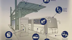 CDOT has launched a BRT program.