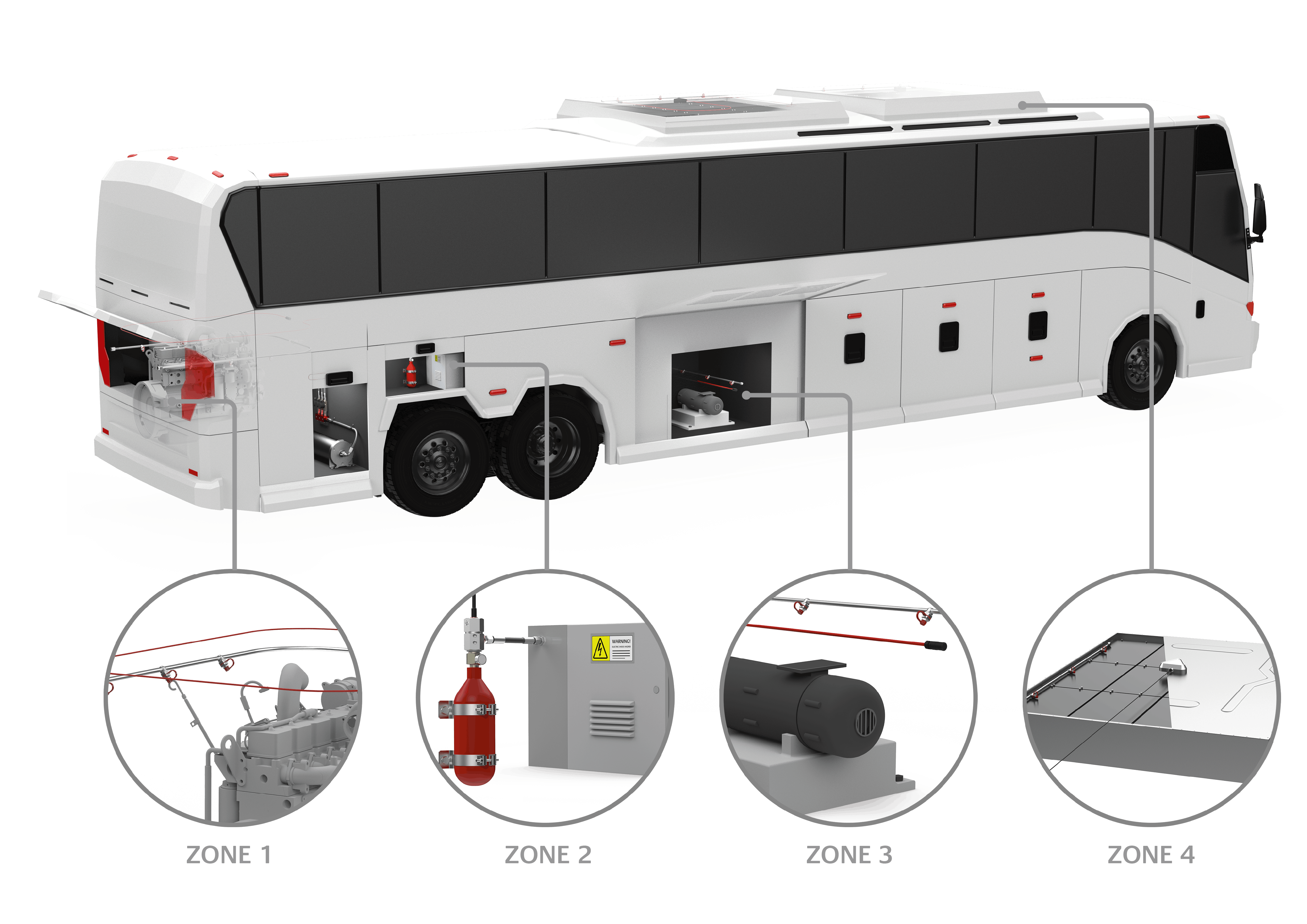 SafeEV fire protection system