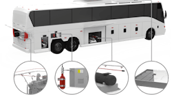 SafeEV fire protection system SafeEV fire protection system