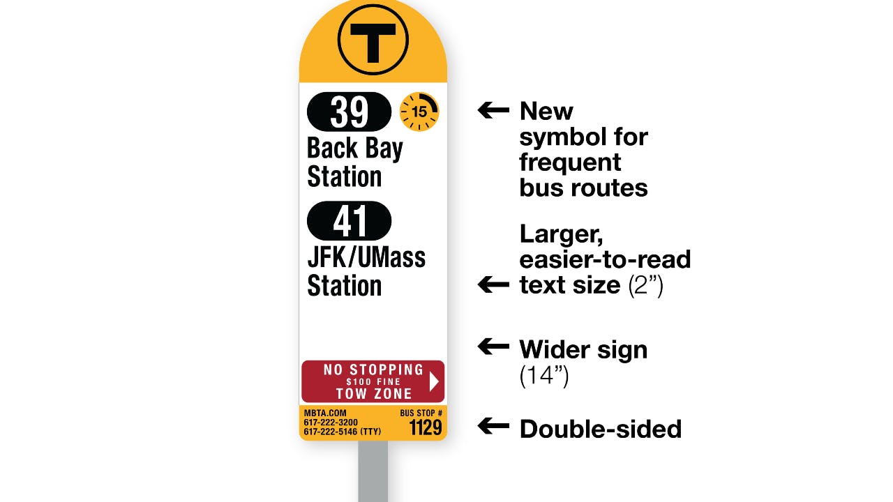 MBTA launches bus stop signage pilot.