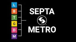 SEPTA has begun installation of the SEPTA Metro wayfinding system.