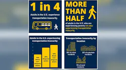 University of Minnesota is studying transit insecurity both defining what the challenge is and how to measure it.