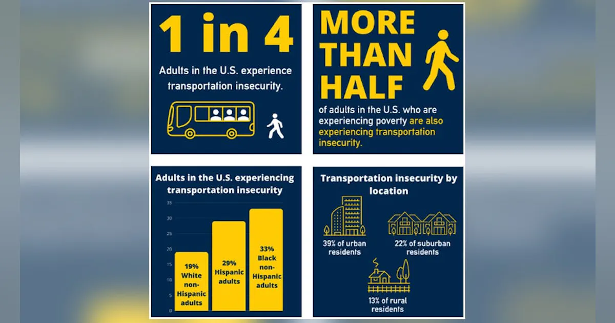 Editor’s Notebook: How to measure transit insecurity? | Mass Transit
