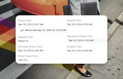 Example of Smart Round Trips. Example of Smart Round Trips.