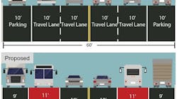 NYCDOT begins construction on major redesign of Manhattan’s 96th Street. NYCDOT begins construction on major redesign of Manhattan’s 96th Street.