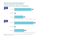 safetysecurityreport_charts5 safetysecurityreport_charts5