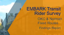 Embark has released the findings from its 2024 transit rider survey, which consisted of over 2,000 responses from Oklahoma City Fixed Route bus, RAPID NW bus rapid transit line and OKC Streetcar customers.