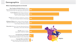 onlinecharts_demographics1 onlinecharts_demographics1
