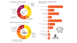 onlinecharts_demographics2 onlinecharts_demographics2