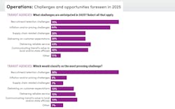 onlinecharts_operations1 onlinecharts_operations1