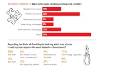 onlinecharts_operations2 onlinecharts_operations2