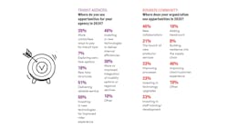 onlinecharts_operations3 onlinecharts_operations3