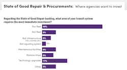onlinecharts_sogr1 onlinecharts_sogr1