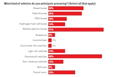 onlinecharts_sogr3 onlinecharts_sogr3