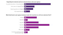 onlinecharts_sogr4 onlinecharts_sogr4
