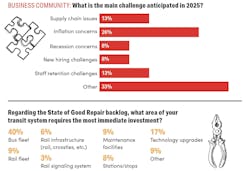 business_operations business_operations