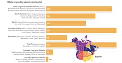 demographics_1 demographics_1