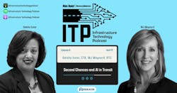 ITP Episode 8 graphic. ITP Episode 8 graphic.